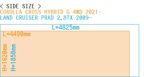 #COROLLA CROSS HYBRID G 4WD 2021- + LAND CRUISER PRAD 2.8TX 2009-